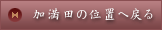 MAPへ